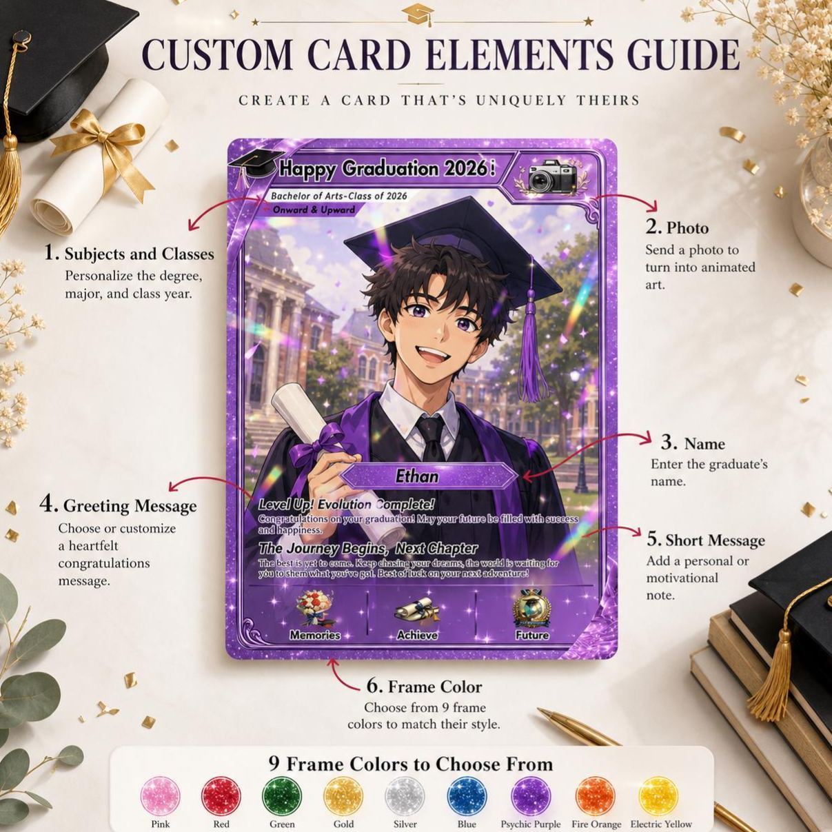 Personalized Graduation Card 2026, Custom Anime Style Card, Gamer Grad Gift for Him Her, Photo Keepsake, Class of 2026 Gift - PhotoMoonLamp