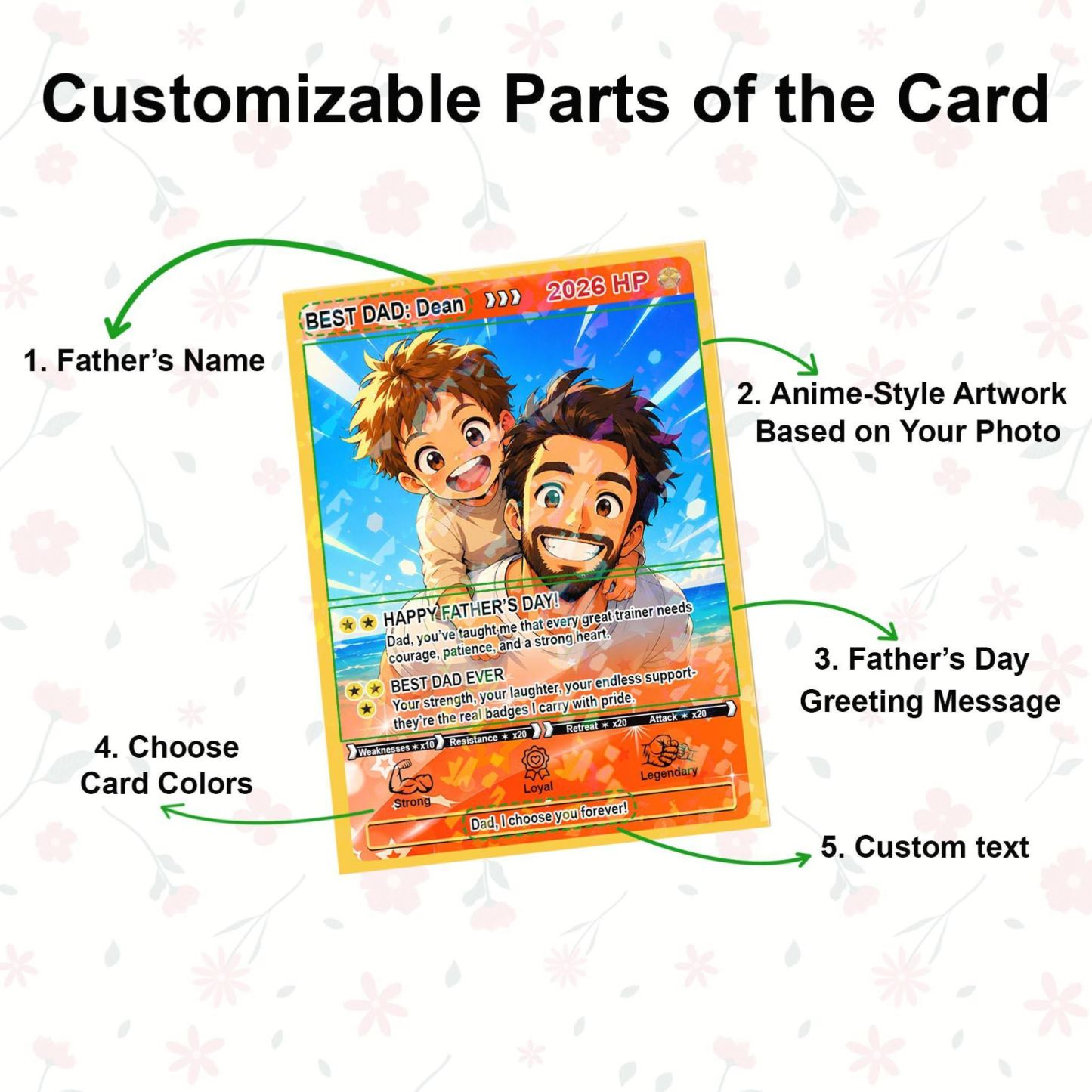 Custom Poke Anime Dad Card, Father's Day Gift For Dad, Personalized Photo Anime Card, Gamer Dad Gifts From Kids, Gift For Husband, Art Card - PhotoMoonLamp