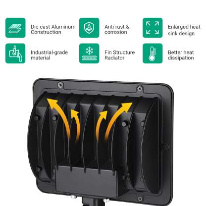 EDISHINE 74W 10000LM Outdoor LED Flood Light -HFLB04A