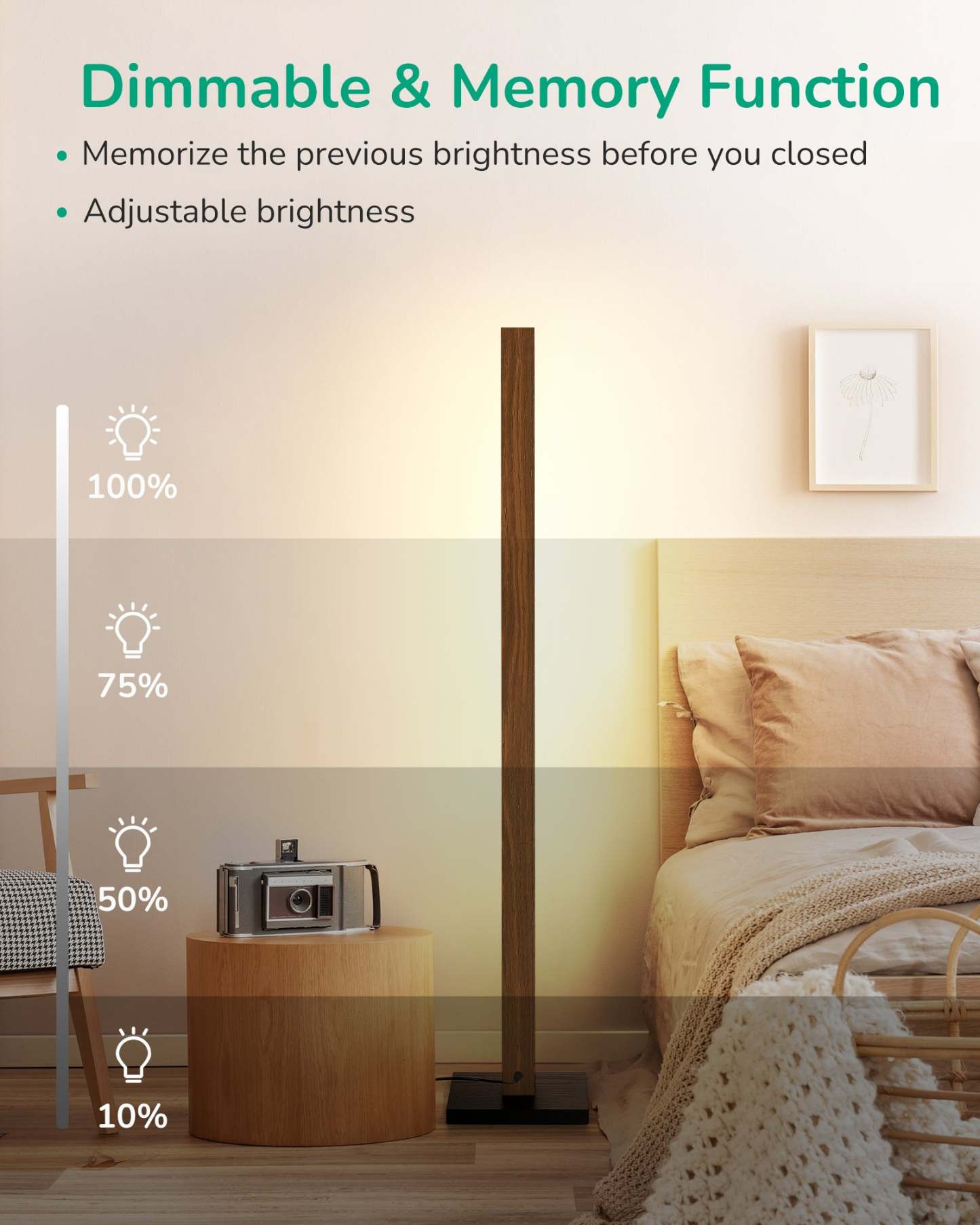 EDISHINE 46" Dimmable Wood Corner Floor Lamp, 7 Color Temperature-HBFL02V