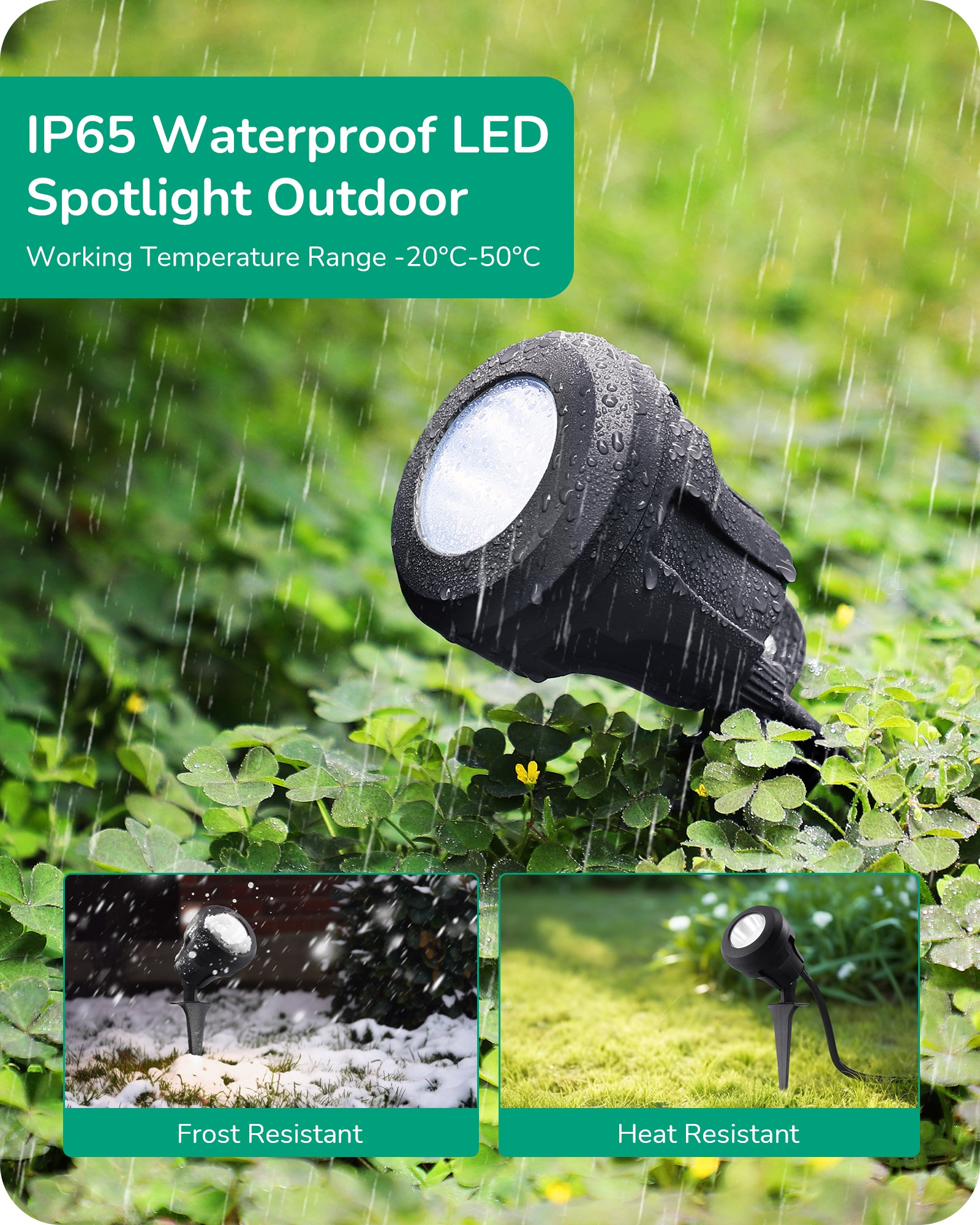 EDISHINE 4.8W 5000K 120V LED Outdoor Spotlight with 5 Extra Lenses (RGB Purple Blue)-HGSL01D