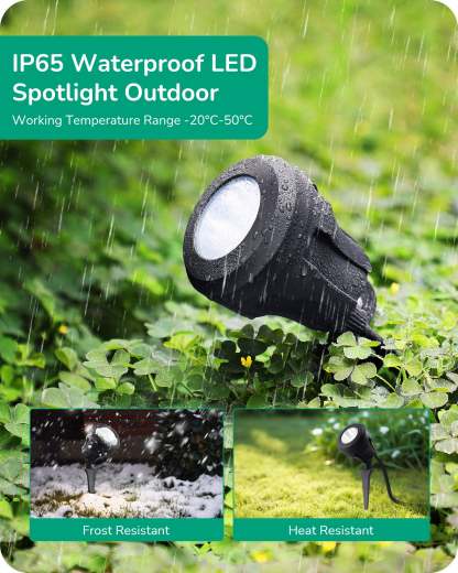 EDISHINE 4.8W 5000K 120V LED Outdoor Spotlight with 5 Extra Lenses (RGB Purple Blue)-HGSL01D