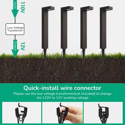 EDISHINE 3.2W 12V AC/DC Low Voltage Landscape Lights (4 Pack)-HGSL09A