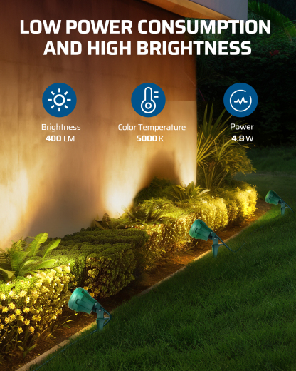 120V Spotlight Outdoor with 5ft Extension Cord, 400 Lumens Waterproof LED Spot Light with 3 Lenses (Red Yellow Green) for Holiday, Trees, Garden Decor-HGSL01A