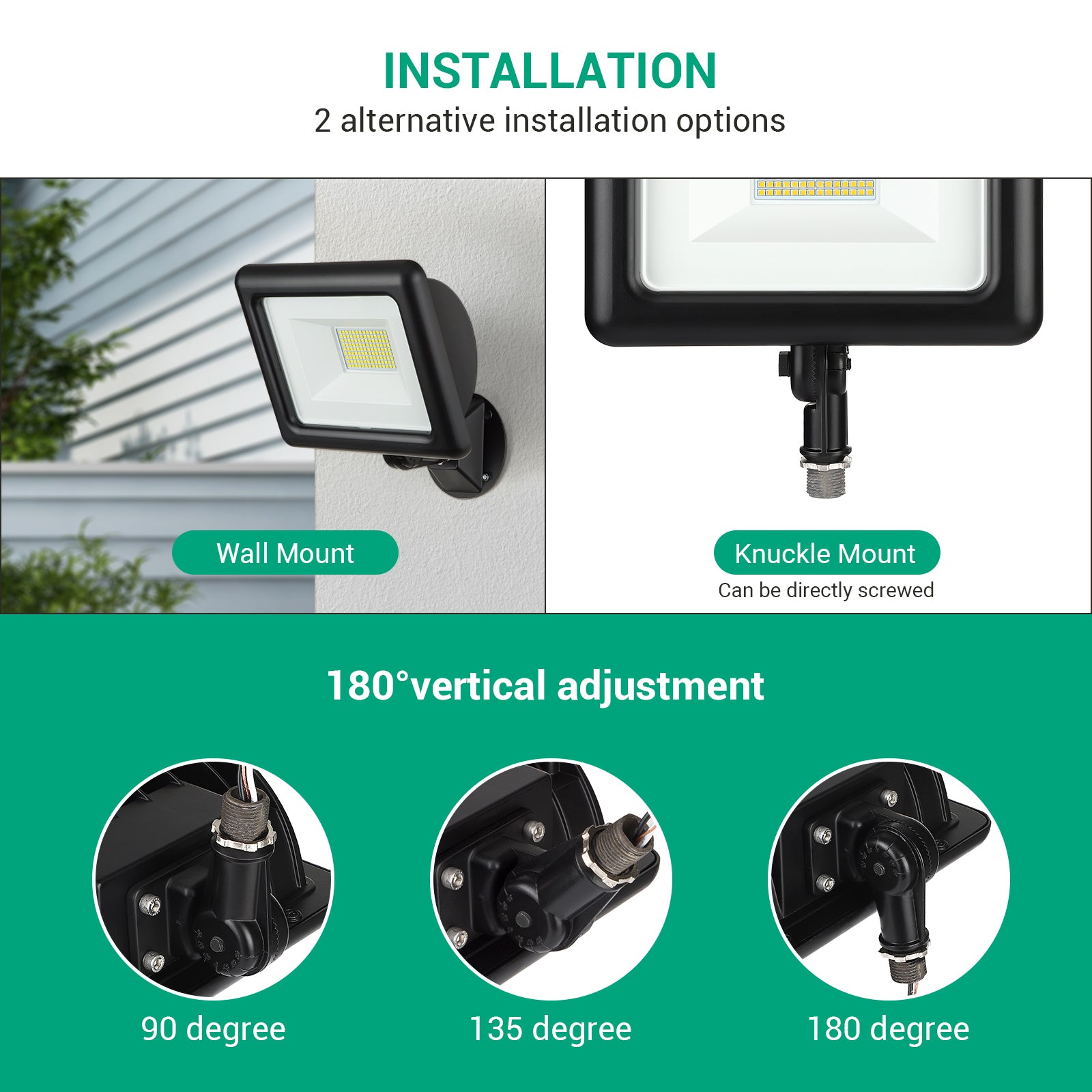 EDISHINE 74W 10000LM Outdoor LED Flood Light -HFLB04A