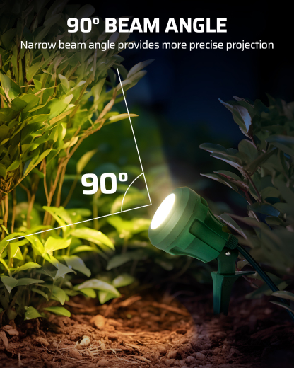 120V Spotlight Outdoor with 5ft Extension Cord, 400 Lumens Waterproof LED Spot Light with 3 Lenses (Red Yellow Green) for Holiday, Trees, Garden Decor-HGSL01A