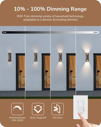 EDISHINE IP65 Dimmable LED Outdoor Wall Lanterns (2 Pack)-HOWL22A