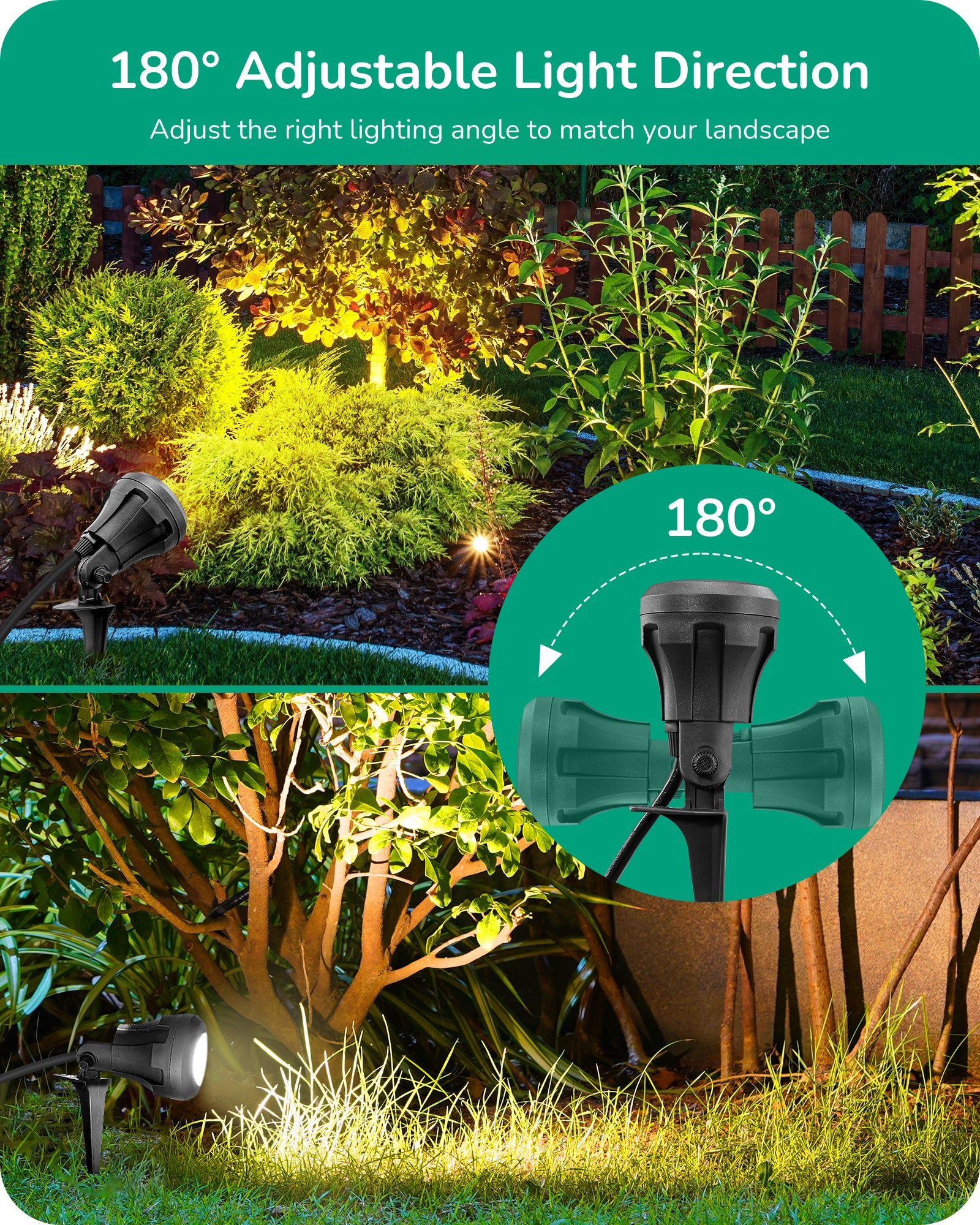 EDISHINE 4.8W 5000K 120V LED Outdoor Spotlight with 5 Extra Lenses (RGB Purple Blue)-HGSL01D