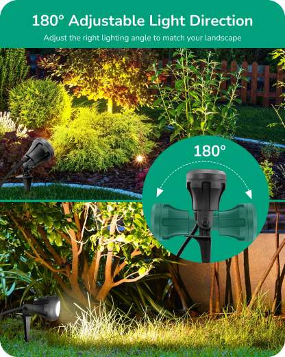 EDISHINE 4.8W 5000K 120V LED Outdoor Spotlight with 5 Extra Lenses (RGB Purple Blue)-HGSL01D