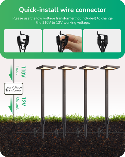 EDISHINE 5.6W 12V AC/DC Low Voltage Landscape Lights (4 Pack)-HGSL30A-B2B
