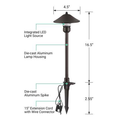 EDISHINE 3W 12V AC/DC LED Low Voltage Landscape Lights (4 Pack)-F1HGSL06A