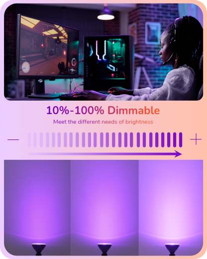 EDISHINE PAR38 Dimmable 18W(120W Equivalent) E26 Base Purple & Orange Flood Light Bulb, 2 Pack-HDCP38A-B2B