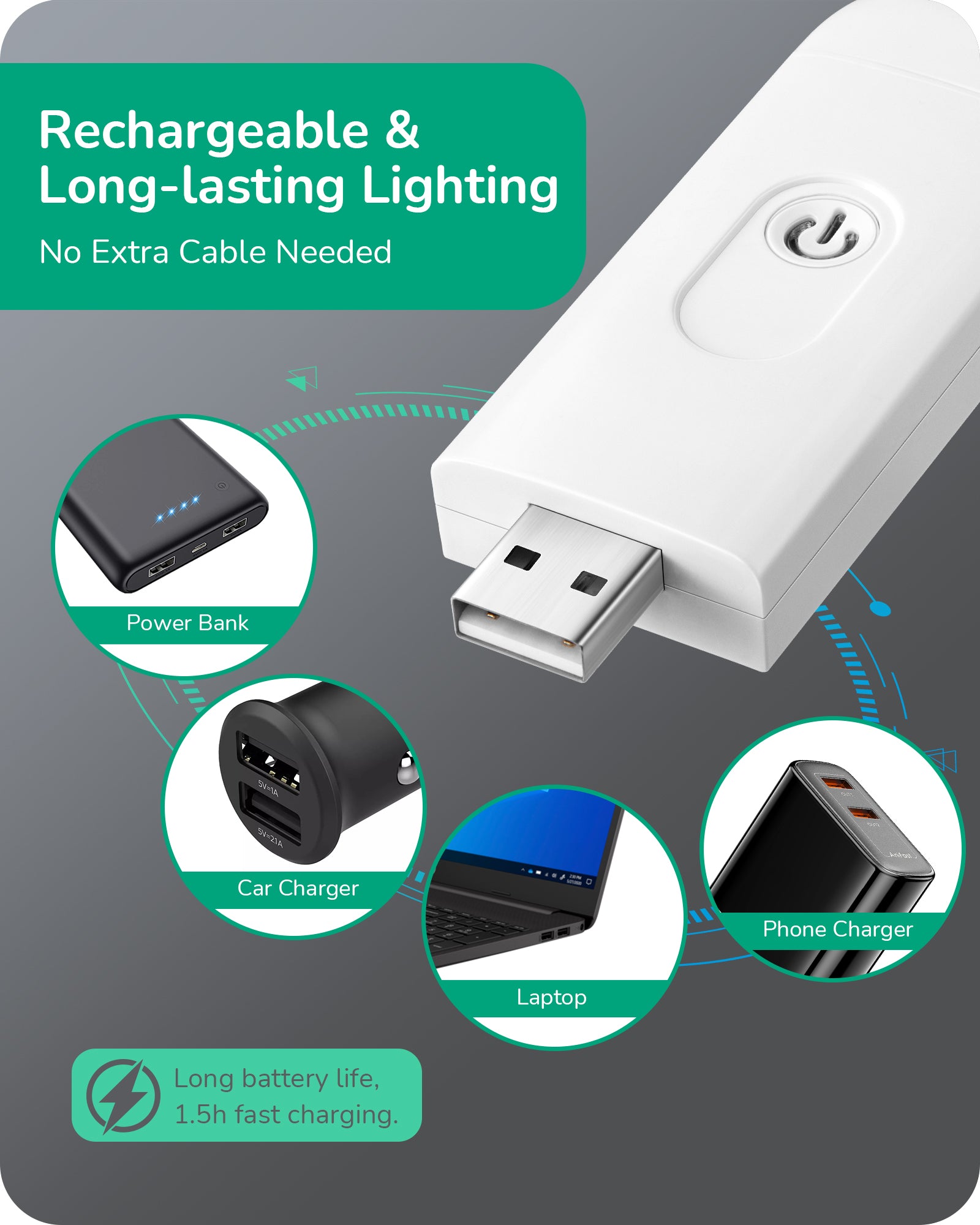EDISHINE USB Rechargeable Book Light, 2 Pack (White)-HBRL21A