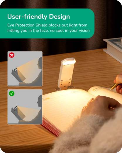 EDISHINE USB Rechargeable Book Light, 2 Pack (White)-HBRL21A