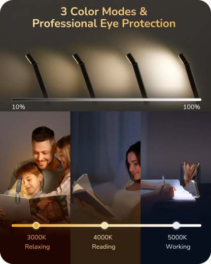 EDISHINE 3 CCT & Stepless Dimmable Book Lights, Black-HBRL05B-B2B