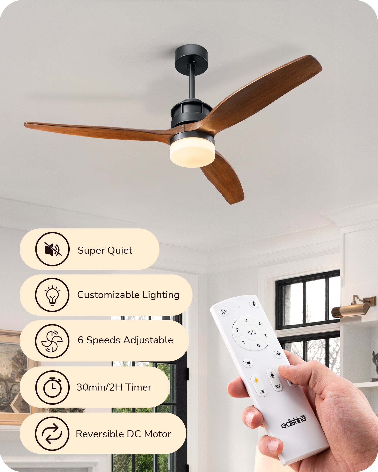 EDISHINE 52 Inch Remote Control Ceiling Fans With Lights-HCFM01A-B2B