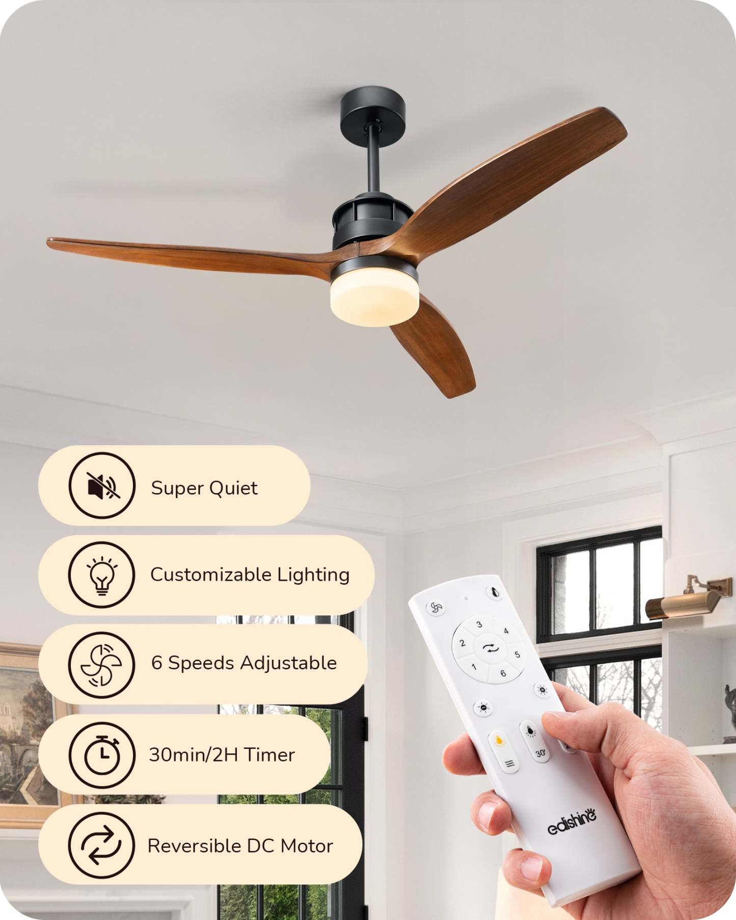 EDISHINE 52 Inch Remote Control Ceiling Fans With Lights-HCFM01A-B2B
