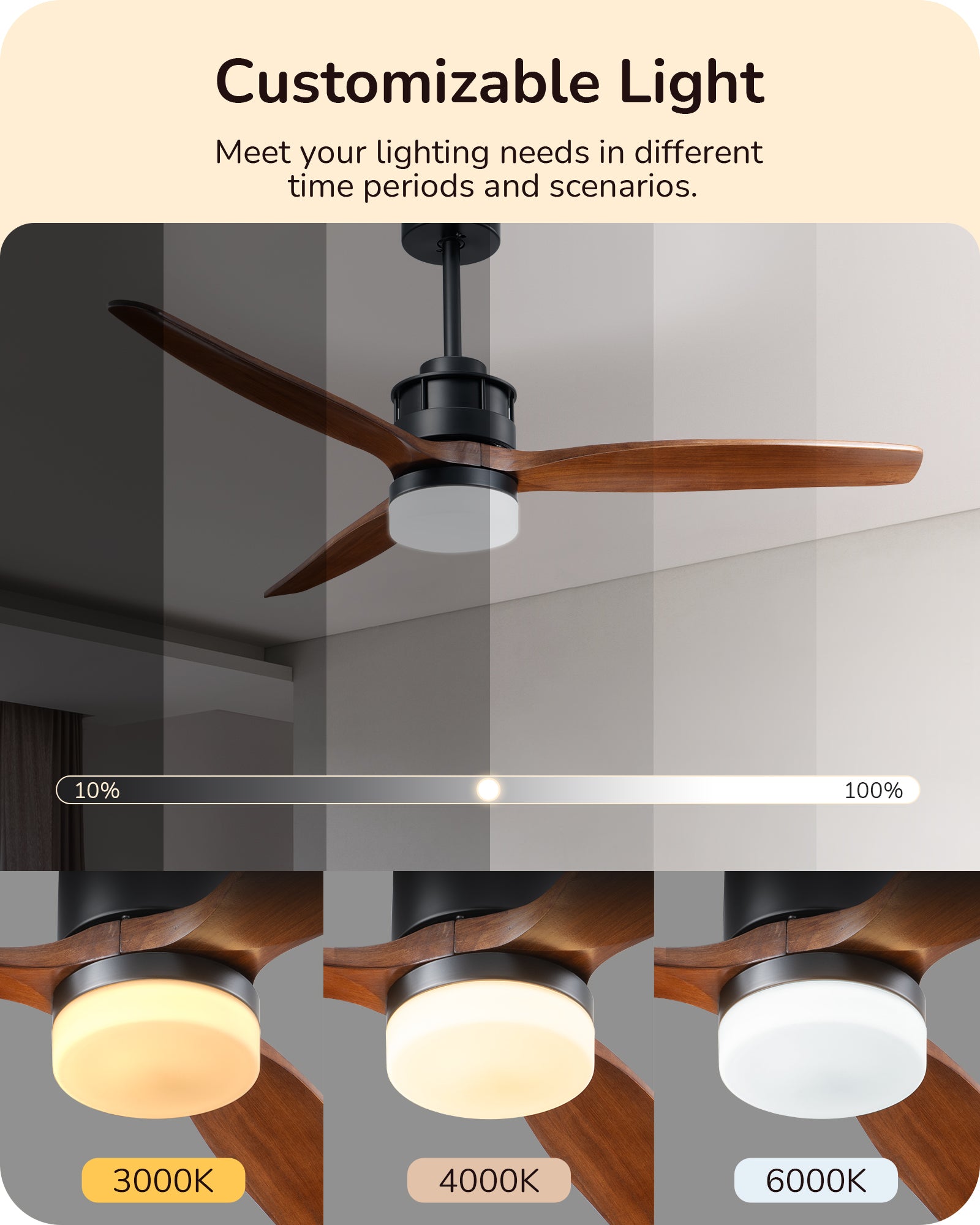 EDISHINE 52 Inch Remote Control Ceiling Fans With Lights-HCFM01A-B2B