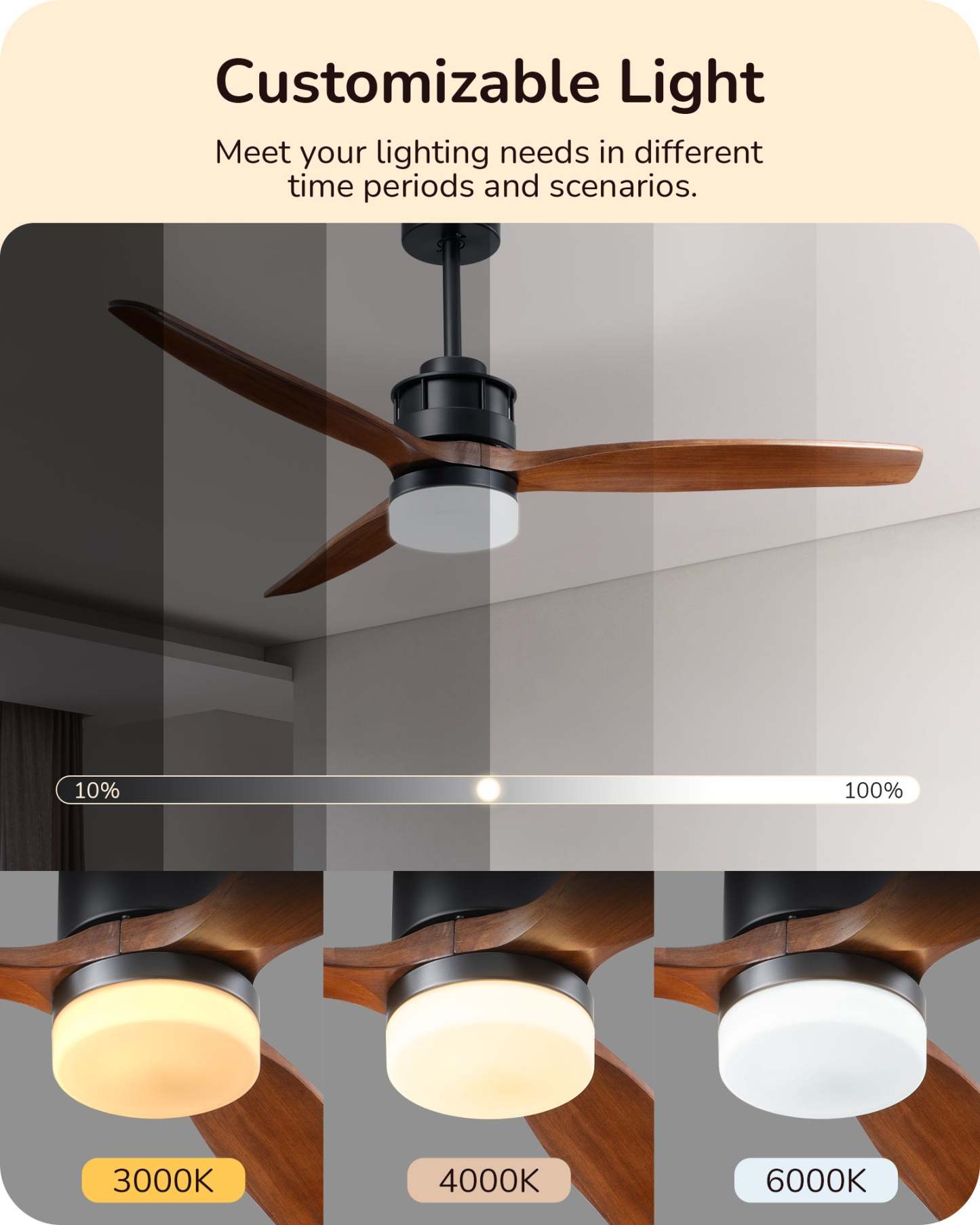 EDISHINE 52 Inch Remote Control Ceiling Fans With Lights-HCFM01A-B2B