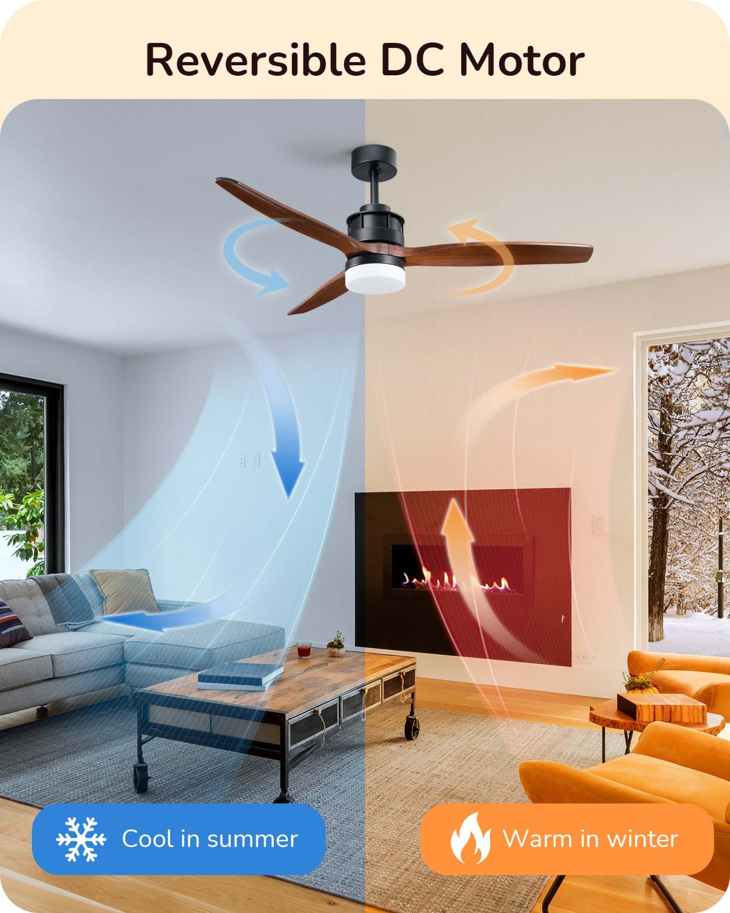 EDISHINE 52 Inch Remote Control Ceiling Fans With Lights-HCFM01A-B2B