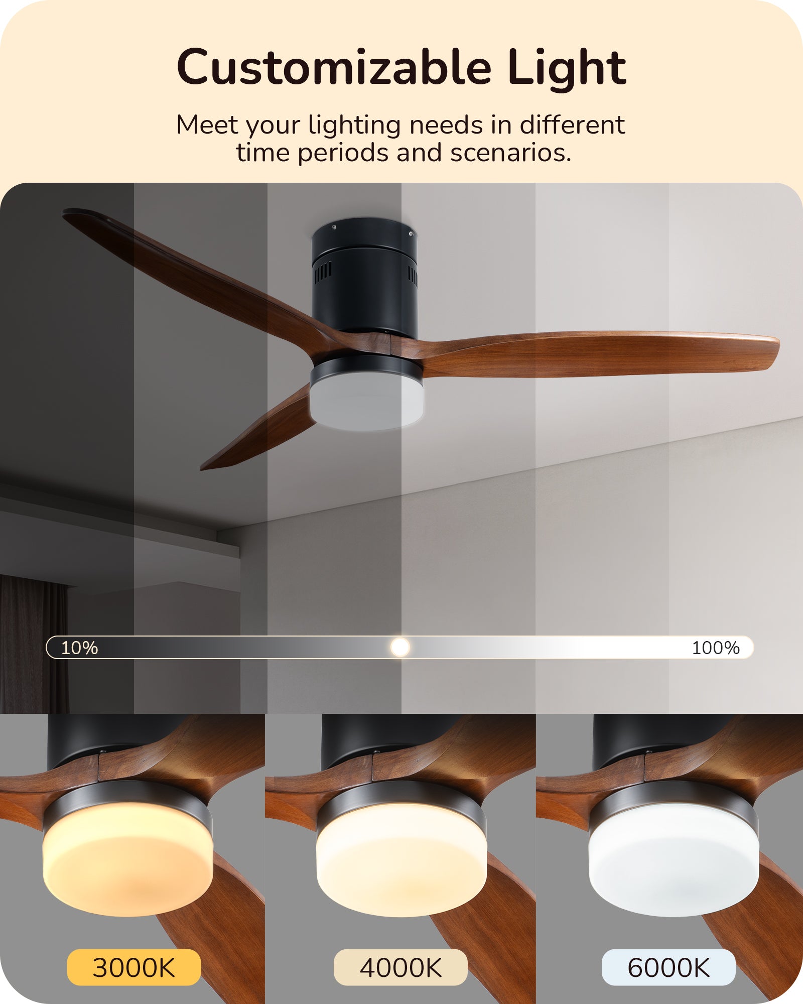 EDISHINE 52 Inch Remote Control Ceiling Fans With Lights-HCFM01B-B2B