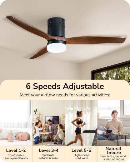 EDISHINE 52 Inch Remote Control Ceiling Fans With Lights-HCFM01B-B2B
