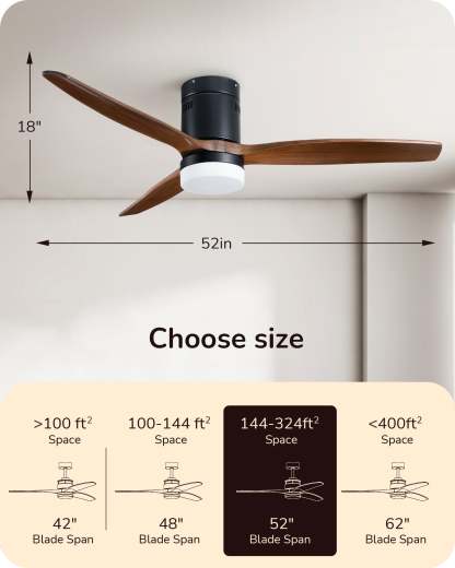EDISHINE 52 Inch Remote Control Ceiling Fans With Lights-HCFM01B-B2B