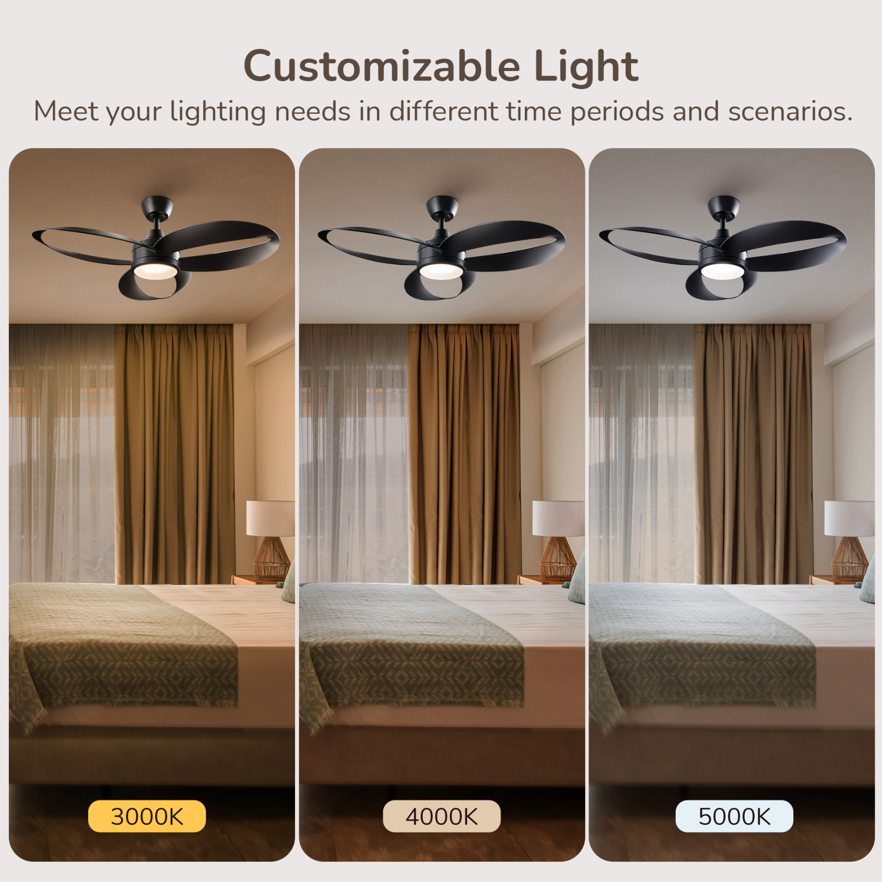 EDISHINE 42'' Led Ceiling Fan With Light With Remote Control And Dimmable Led Light Included-HCFM04A