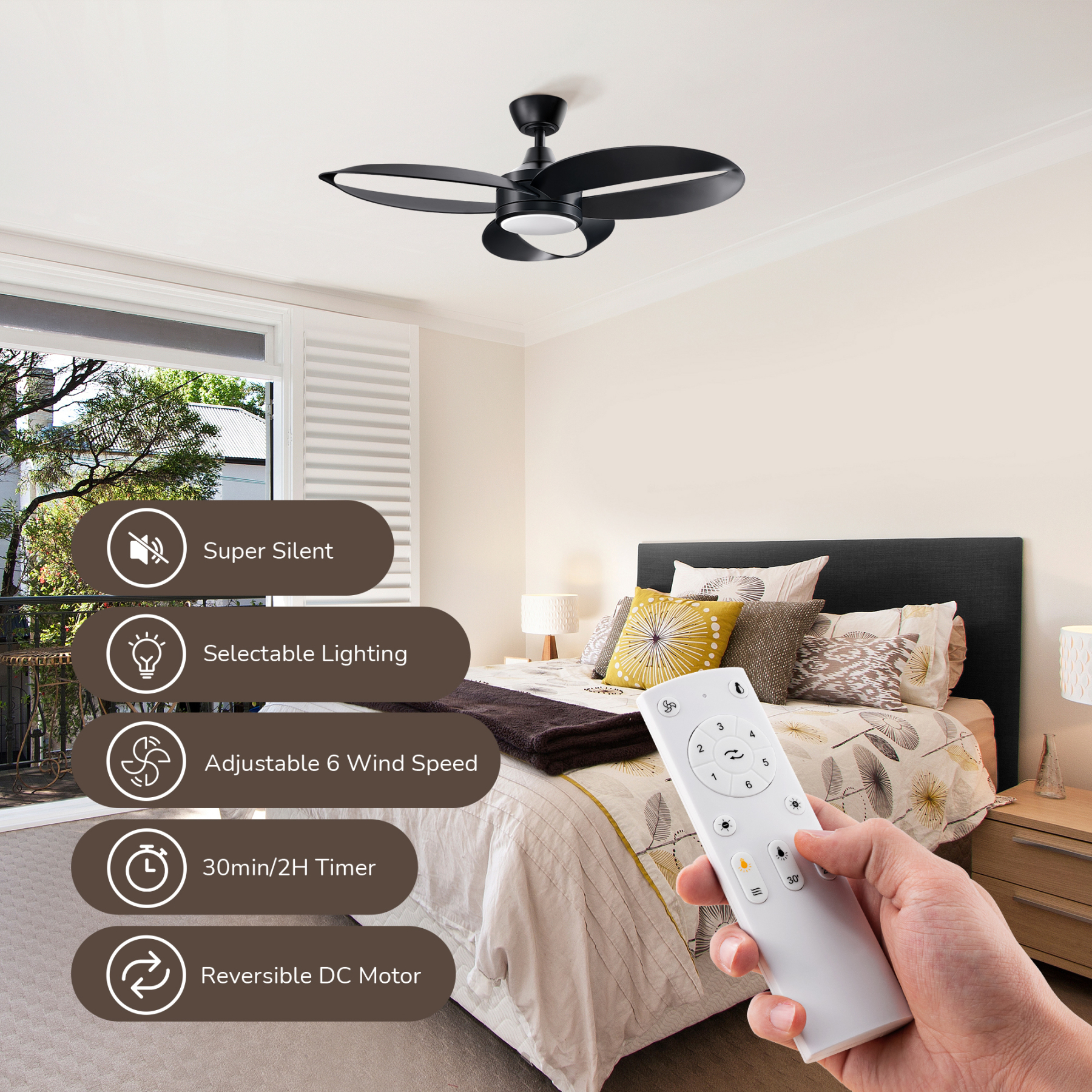 EDISHINE 42'' Led Ceiling Fan With Light With Remote Control And Dimmable Led Light Included-HCFM04A