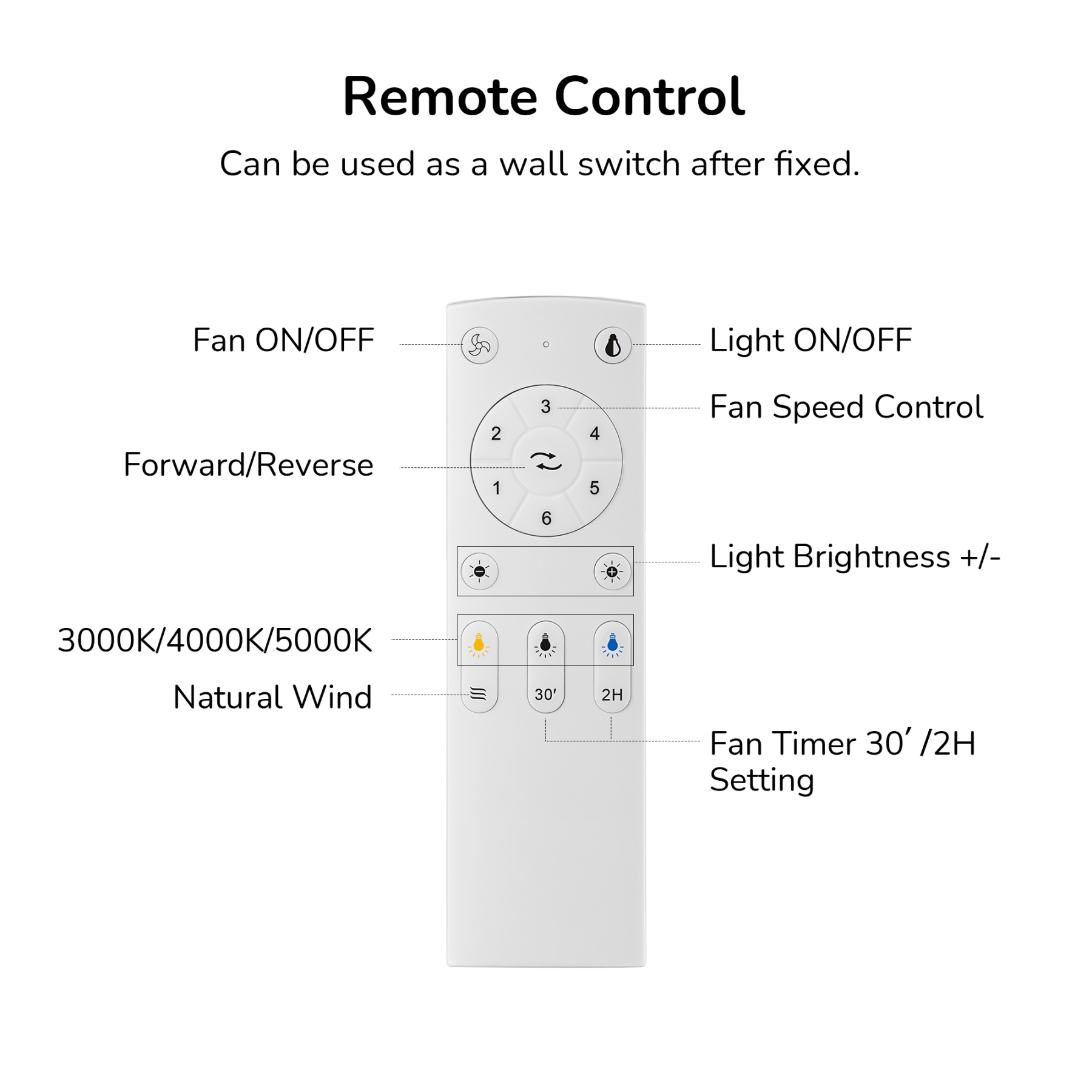 EDISHINE 42'' Led Ceiling Fan With Light With Remote Control And Dimmable Led Light Included-HCFM04A