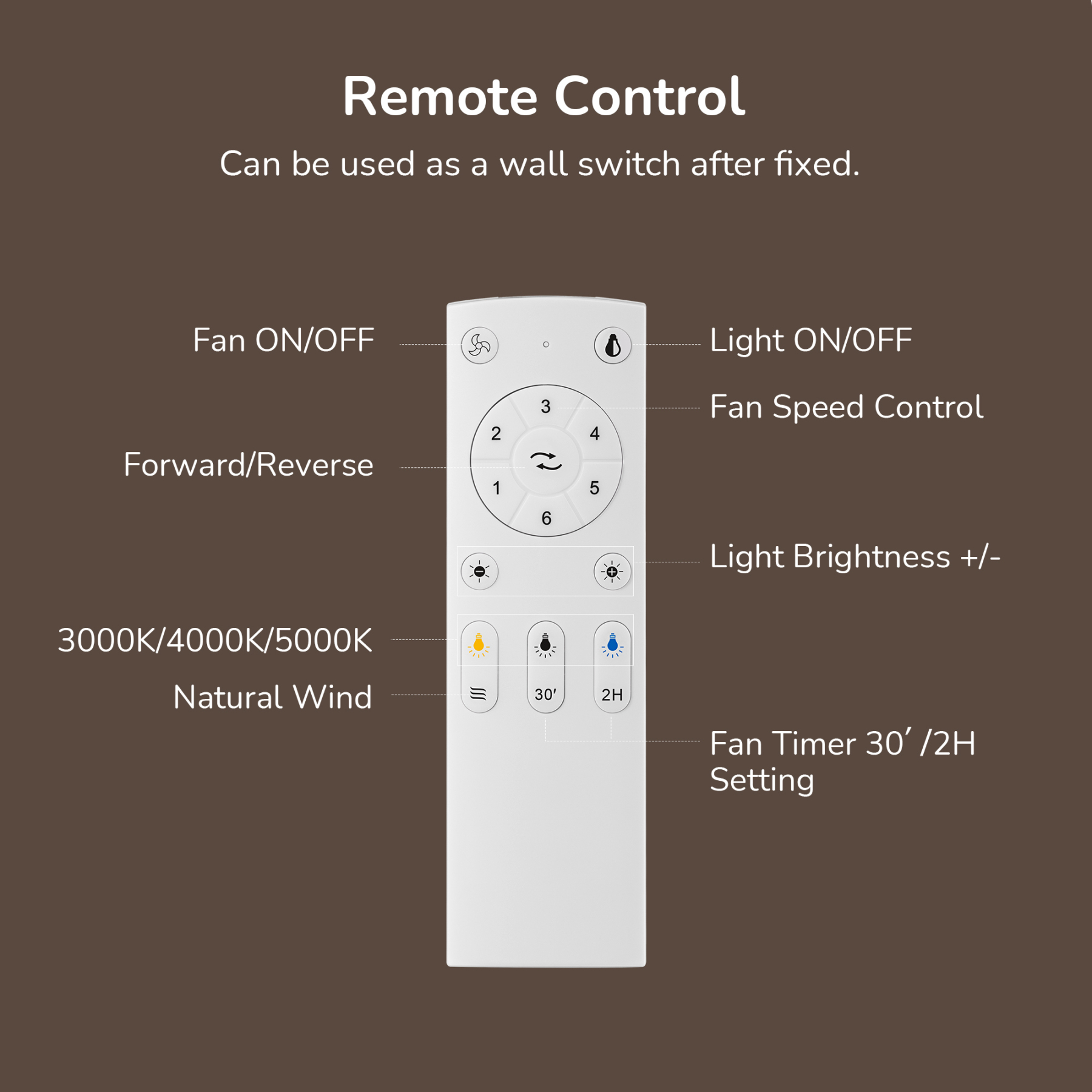 EDISHINE 42'' Led Ceiling Fan With Light With Remote Control And Dimmable Led Light Included-HCFM04A