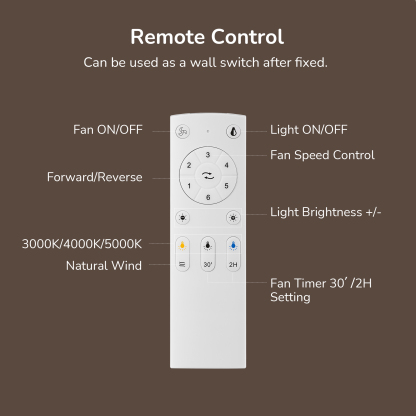 EDISHINE 42'' Led Ceiling Fan With Light With Remote Control And Dimmable Led Light Included-HCFM04A
