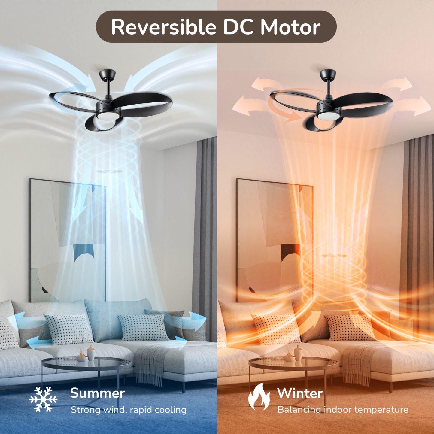 EDISHINE 42'' Led Ceiling Fan With Light With Remote Control And Dimmable Led Light Included-HCFM04A