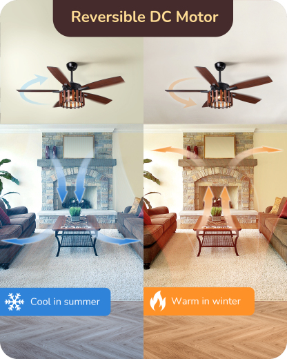 EDISHINE 52" Farmhouse Ceiling Fans with Lights & Remote & Timer, 6 Speeds Reversible DC Motor, E26 Base-HCFR01D