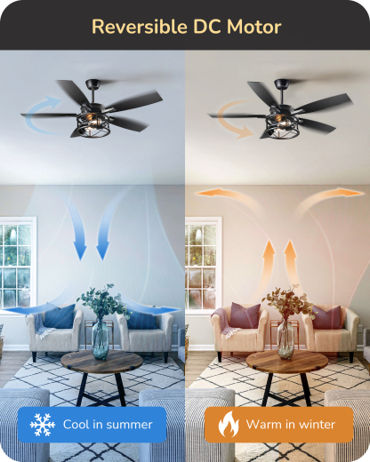 EDISHINE 52" Black Farmhouse Ceiling Fans With Lights and Remote -HCFR01E