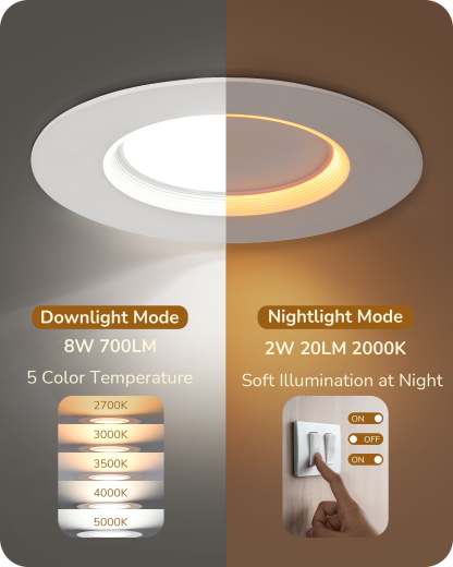 EDISHINE 4 Inch 5CCT CRI90+ 8W 700LM Dimmable Recessed LED Ceiling Light, 2700/3000/3500/4000/5000K Selectable (12 Pack)-HCRL04A