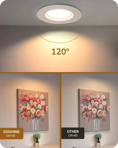 EDISHINE 4 Inch 5CCT CRI90+ 8W 700LM Dimmable Recessed LED Ceiling Light, 2700/3000/3500/4000/5000K Selectable (12 Pack)-HCRL04A