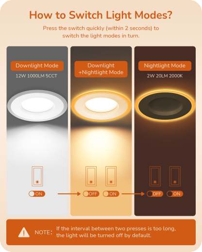 EDISHINE Dimmable 12 Pack 6 Inch 5CCT LED Recessed Lighting with Night Light-HCRL06B