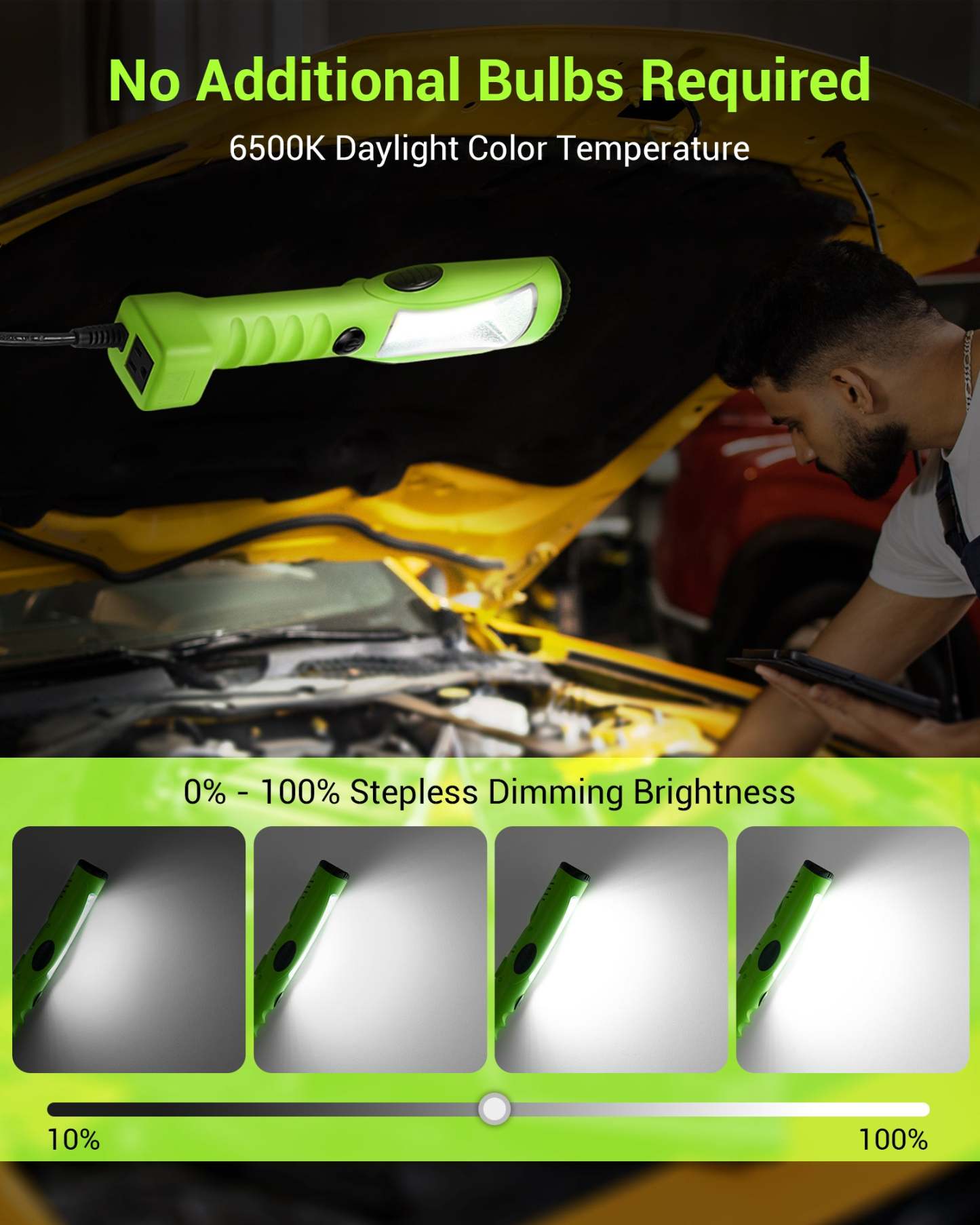 EDISHINE 15ft 2000LM COB LED Work Light with Cord 16 Gauge SJTW-HCWL01B-B2B