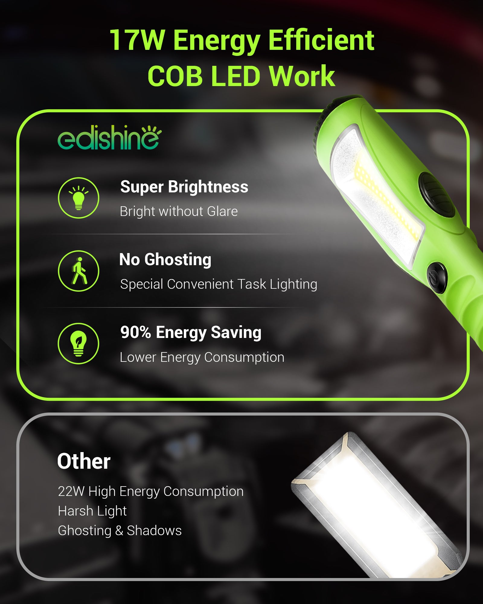 EDISHINE 15ft 2000LM COB LED Work Light with Cord 16 Gauge SJTW-HCWL01B-B2B