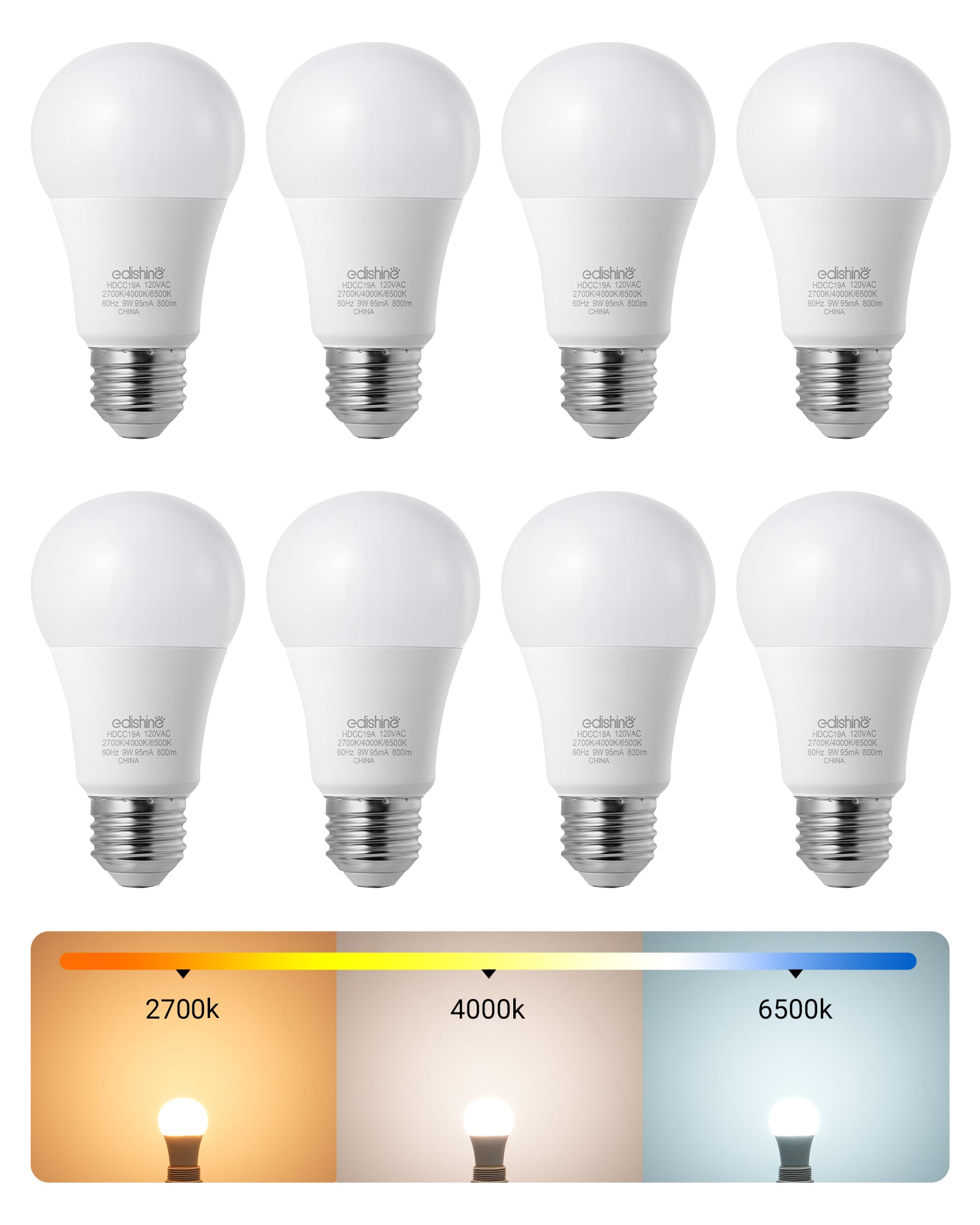 EDISHINE Dimmable LED Light Bulb, 800LM, 3 Color Temperature 2700K/4000K/6500K A19 LED Bulb, Energy Saving 9W(60W Equivalent), E26 Base Light Bulbs for Bedroom, Living Room, 8 Pack-HDCC19A