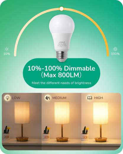 EDISHINE Dimmable LED Light Bulb, 800LM, 3 Color Temperature 2700K/4000K/6500K A19 LED Bulb, Energy Saving 9W(60W Equivalent), E26 Base Light Bulbs for Bedroom, Living Room, 8 Pack-HDCC19A