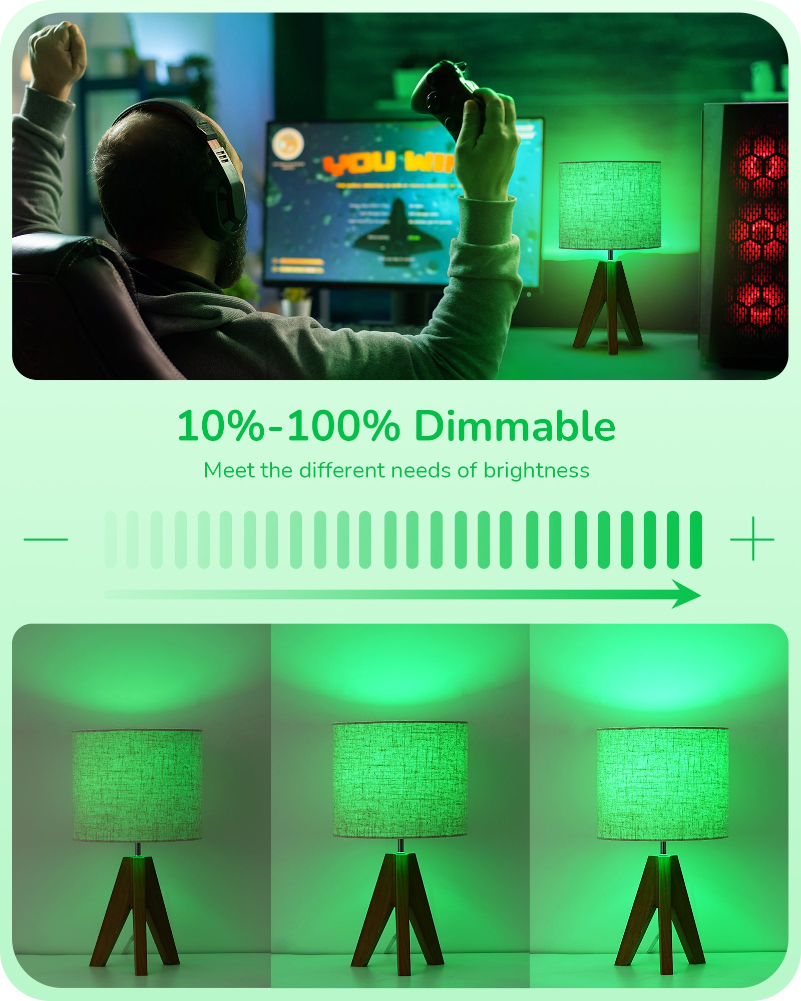 EDISHINE Dimmable Green Light Bulb (6 Pack)-HDCC35G-B2B