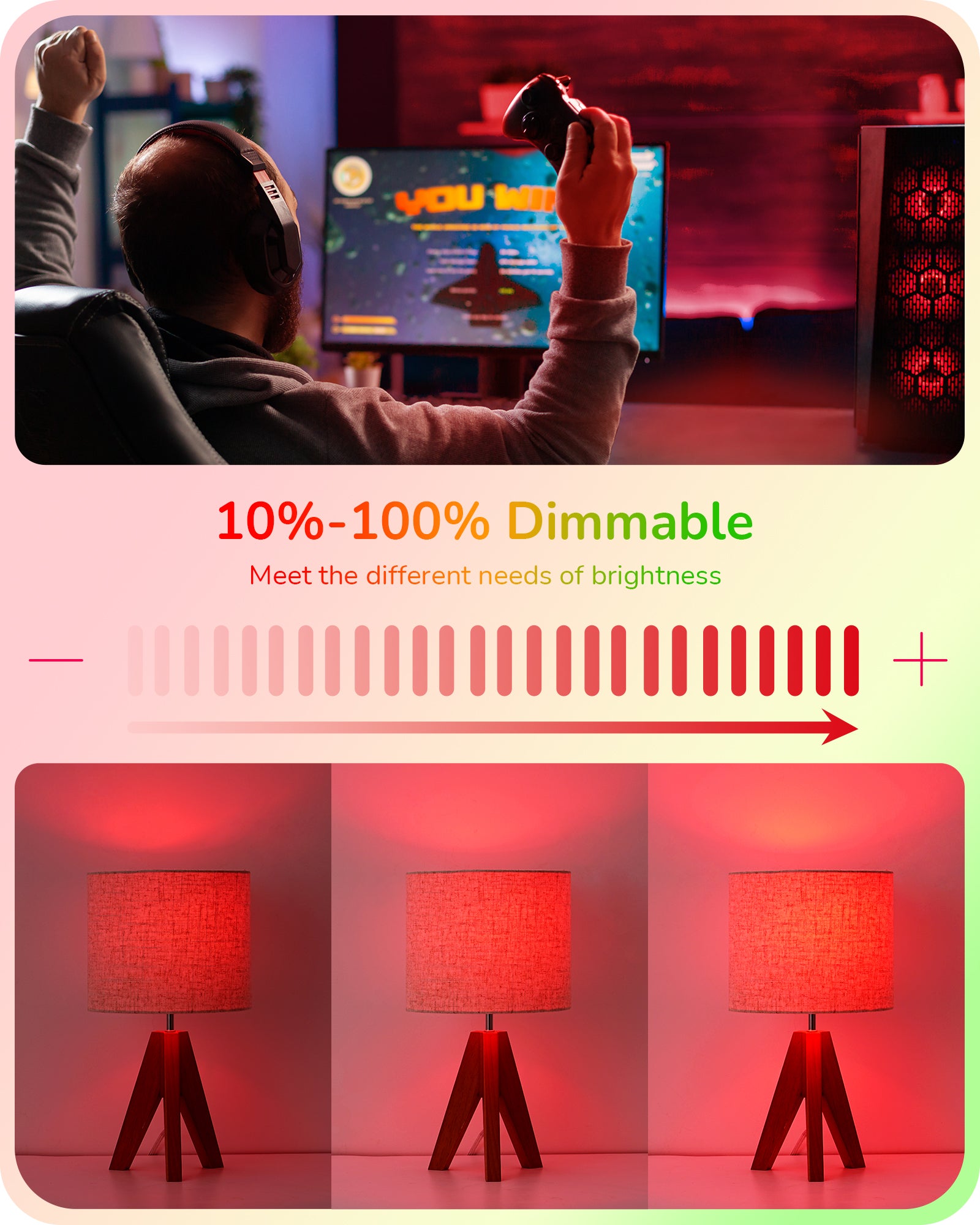 缺货下架EDISHINE Dimmable Red Green Light Bulb (6 Pack)-HDCC35J