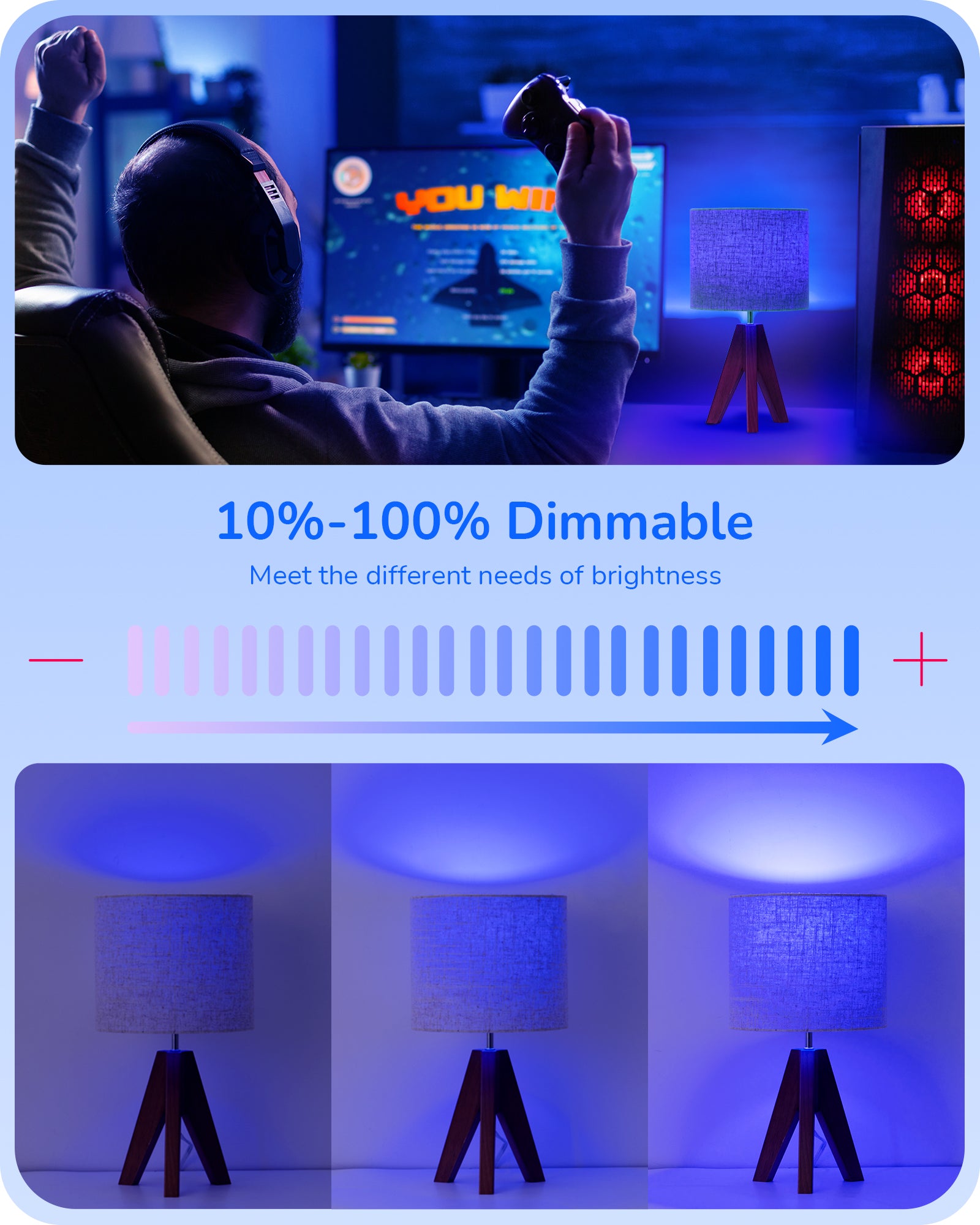 EDISHINE Dimmable Blue Light Bulb (6 Pack)-HDCC35H-B2B