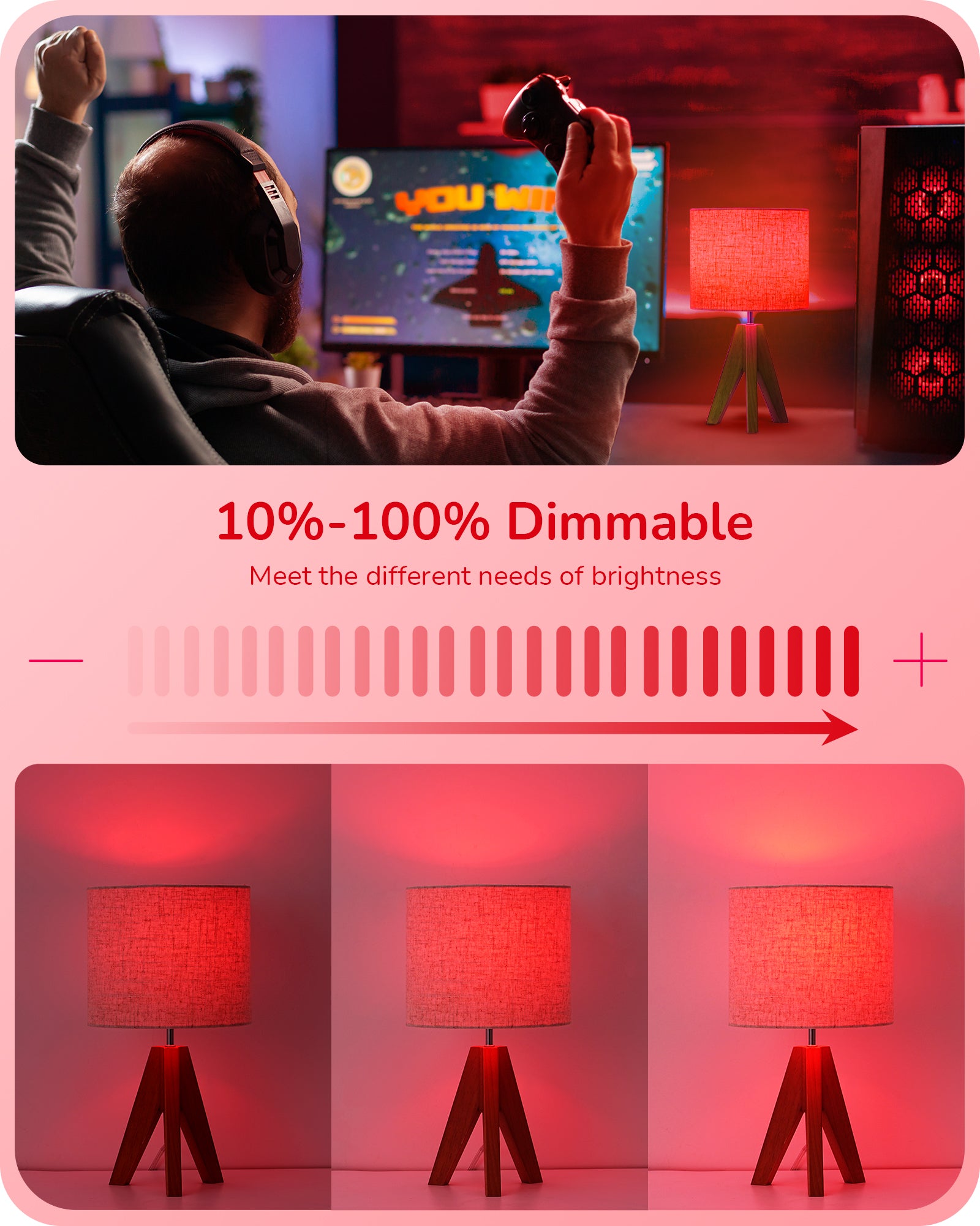 EDISHINE Dimmable Red Light Bulb (6 Pack)-HDCC35F-B2B