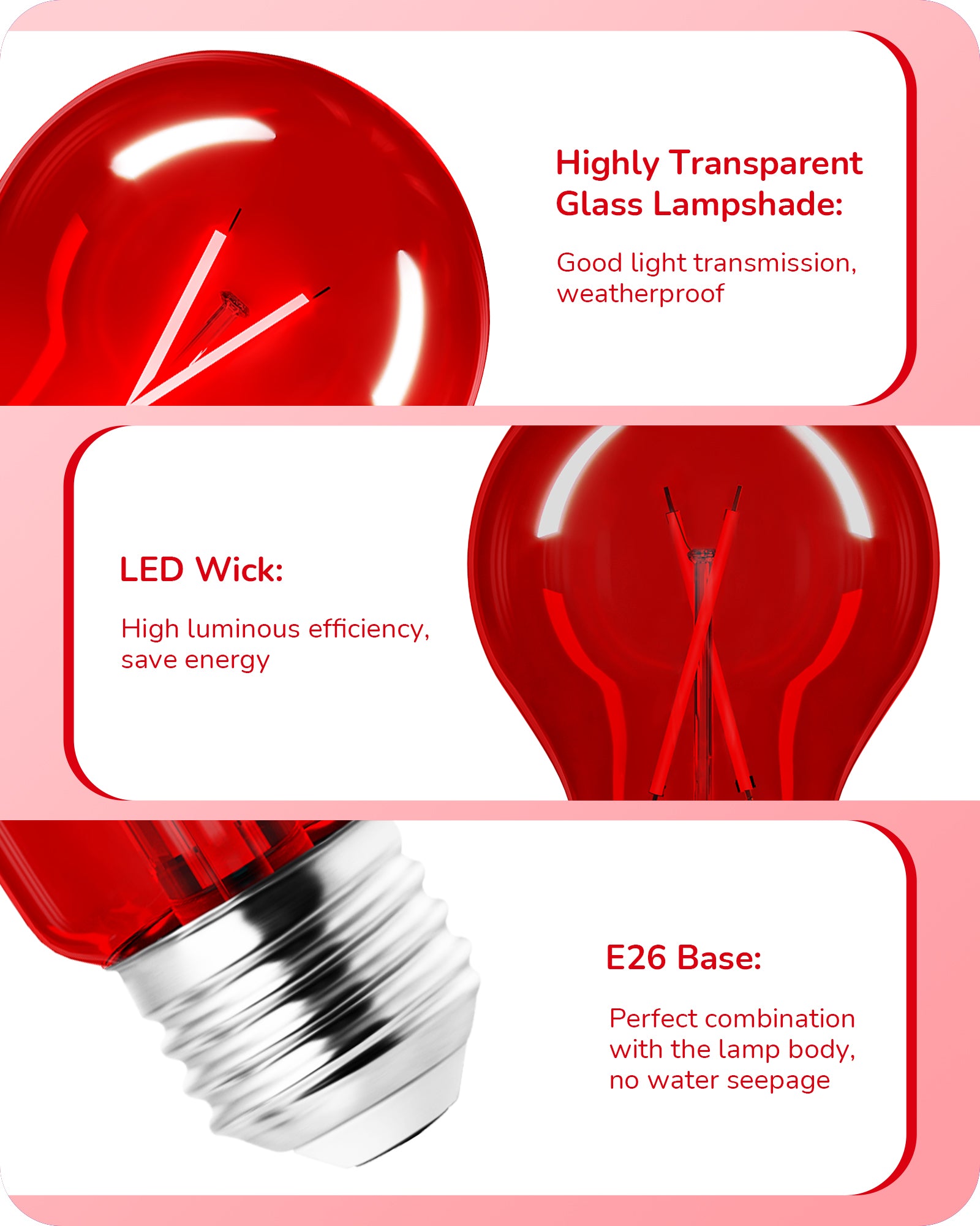EDISHINE 4 Pack Dimmable Red Light Bulb-HDCF19F