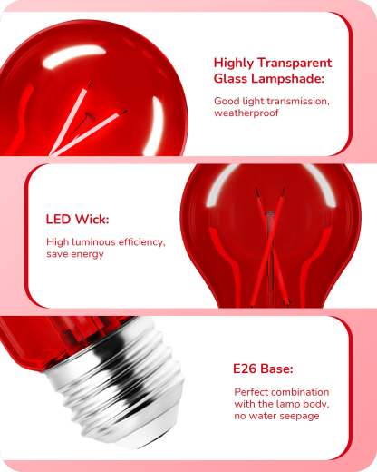 EDISHINE 4 Pack Dimmable Red Light Bulb-HDCF19F