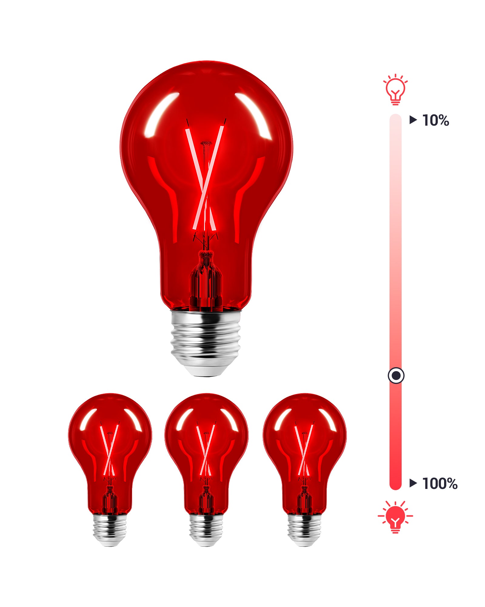 EDISHINE 4 Pack Dimmable Red Light Bulb-HDCF19F