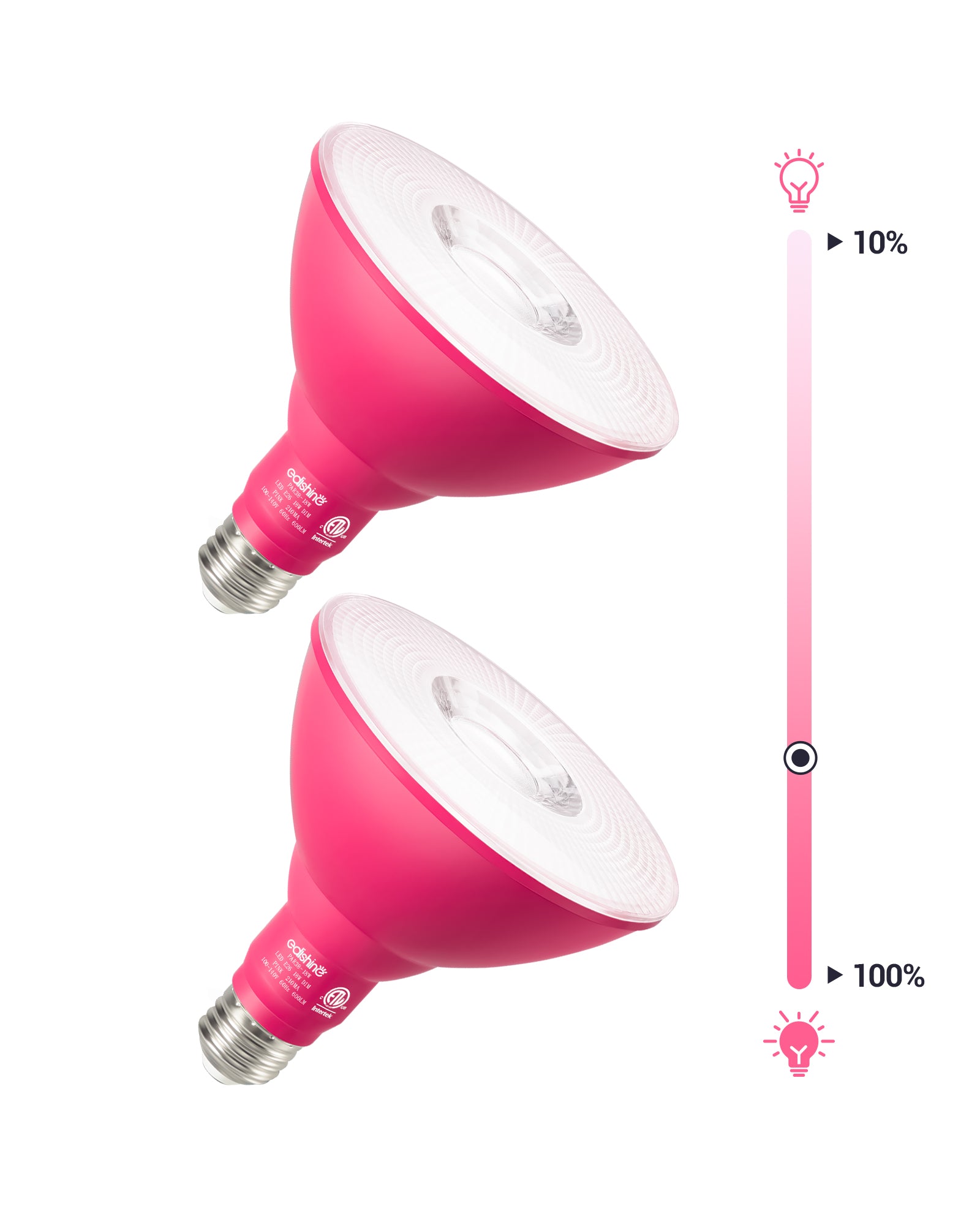 EDISHINE PAR38 Dimmable 18W(120W Equivalent) E26 Base Pink Flood Light Bulb, 2 Pack-HDCP38B